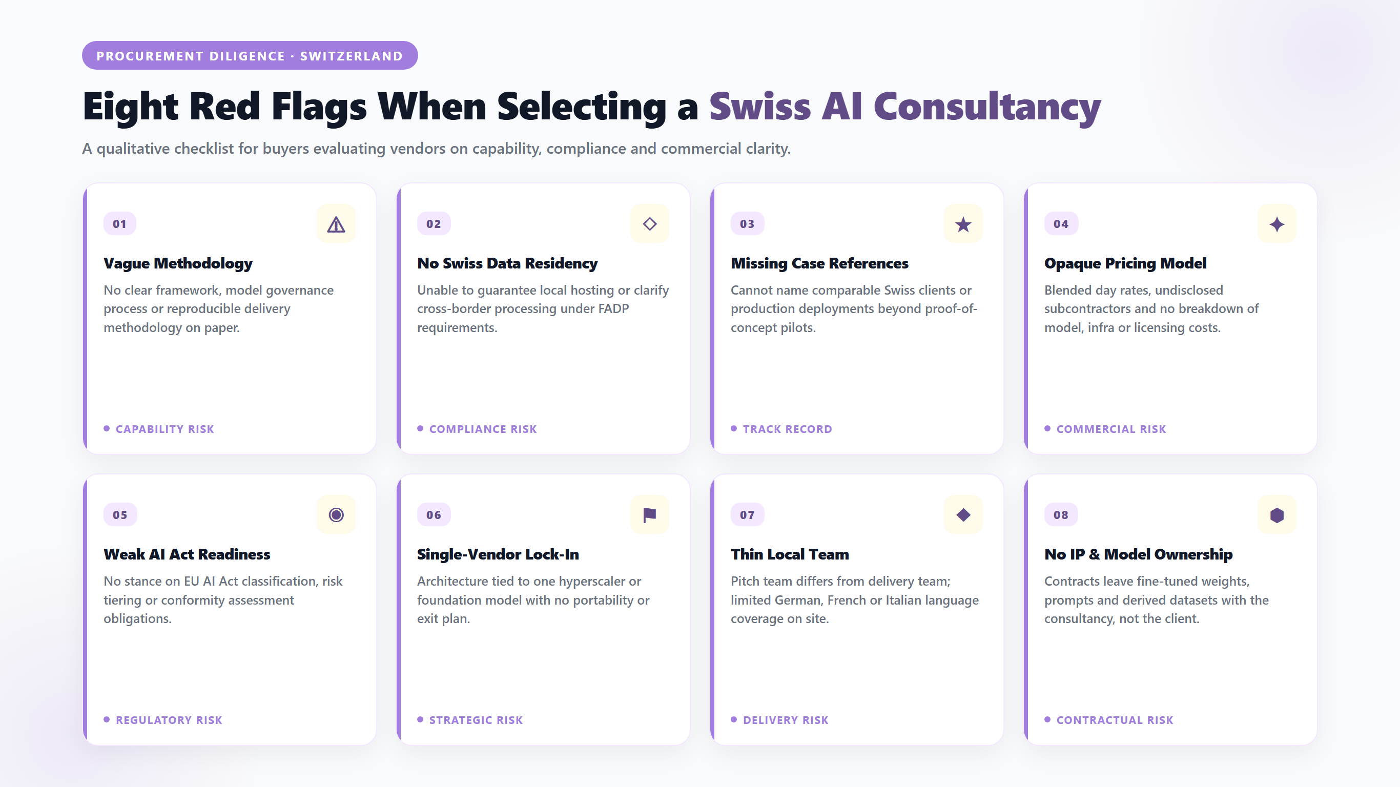 Eight Red Flags When Selecting a Swiss AI Consultancy. A qualitative checklist for buyers evaluating vendors on capability, compliance and commercial clarity
